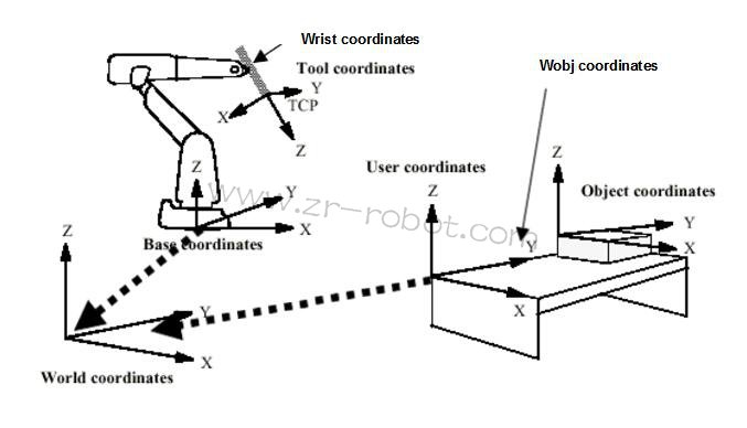 ABBC(j)M2000(q)(dng)ģK3HAB8101-10ģʽ