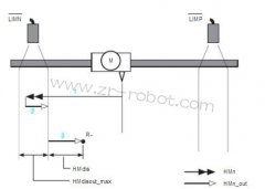 ABBC(j)M2000ŷ(q)(dng)\(yn)(dng)ƹ