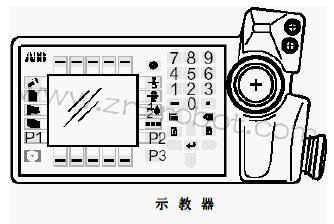ABB機(jī)器人示教器維修安全操作守則