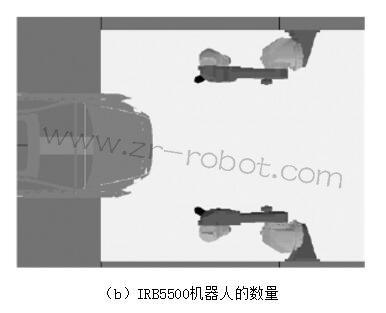 ABB IRB 5500ͿC(j)˵c(din)