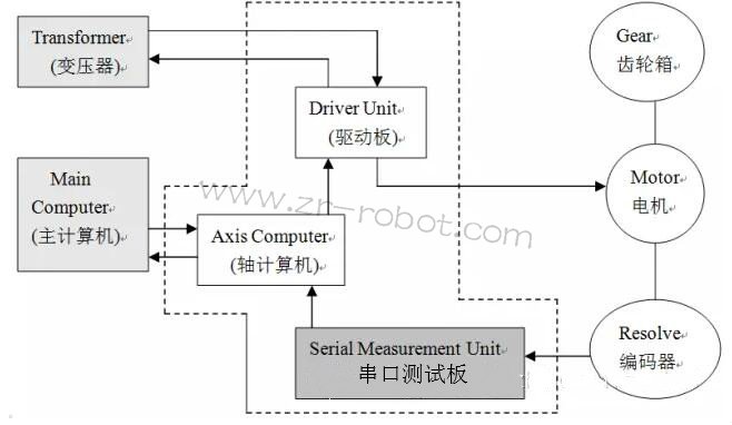 ABBC(j)ŷ(q)ϵy(tng)