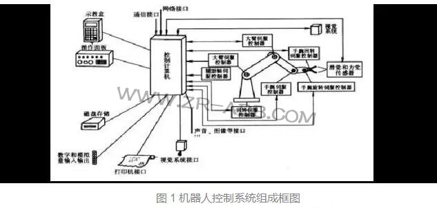 I(y)C(j)˿ϵy(tng)ĽM