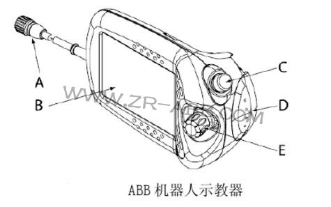 主流工業(yè)機器人示教器的技術方案及功能列表