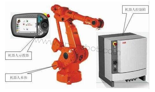 ABB機(jī)器人保養(yǎng)的標(biāo)準(zhǔn)周期