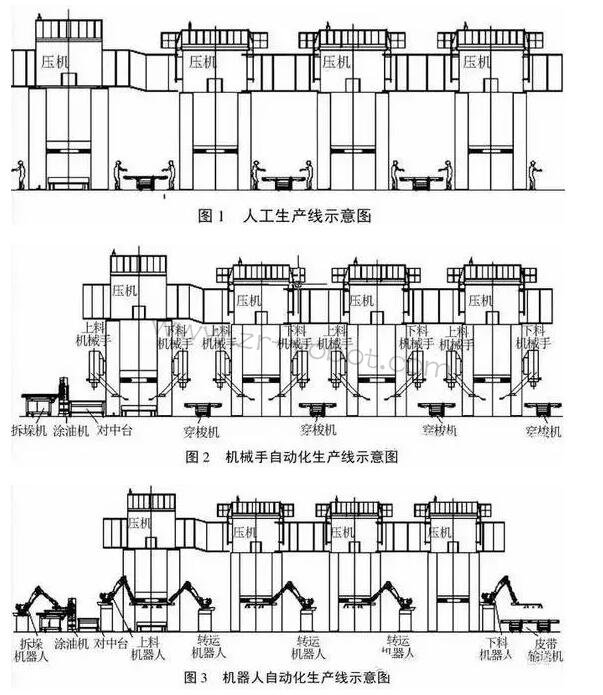 ؛C(j)˛_Ԅӻa(chn)O(sh)ӋҪc