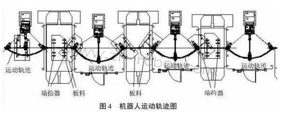 ؛C(j)˛_Ԅӻa(chn)O(sh)ӋҪc