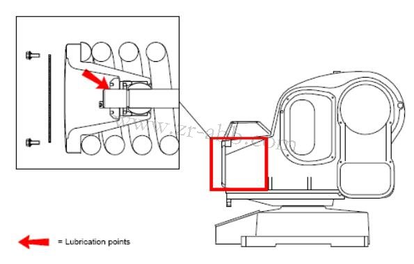 ABBC(j)˱B(yng)IRB5400C(j)˱wB(yng)