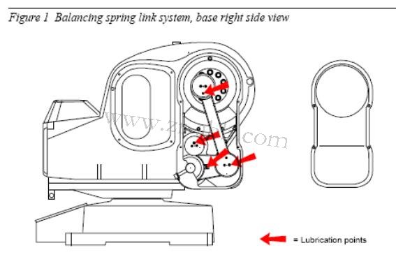 ABBC(j)˱B(yng)IRB5400C(j)˱wB(yng)
