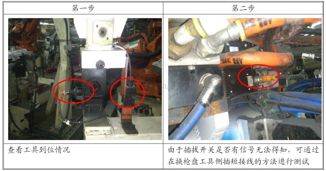 ABB機(jī)器人第七軸報溫度過高故障維修