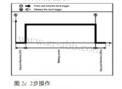福尼斯焊機(jī)控制面板維修操作模式
