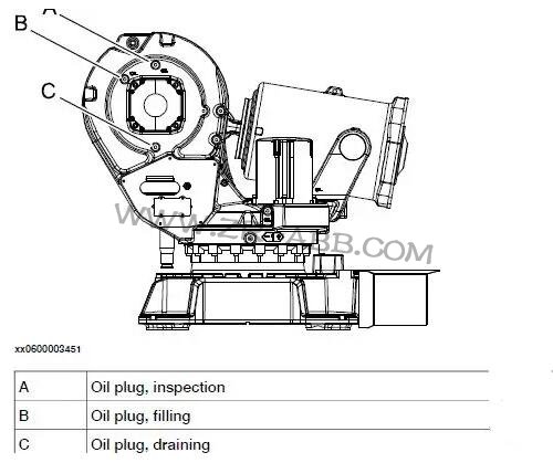 ABB機器人IRB6640本體齒輪箱換油保養(yǎng)
