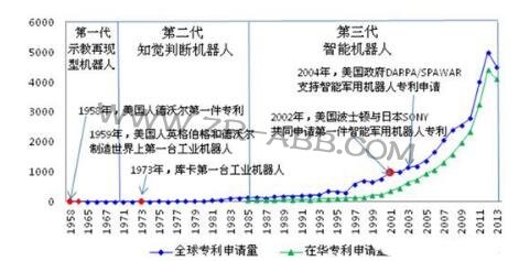 PcI(y)C˼g(sh)ȫ?q)֬F(xin)