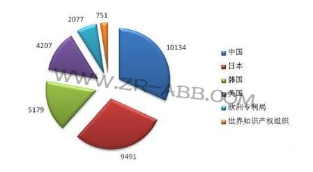 PcI(y)C˼g(sh)ȫ?q)֬F(xin)