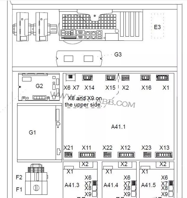 ABB機器人常見故障處理大全