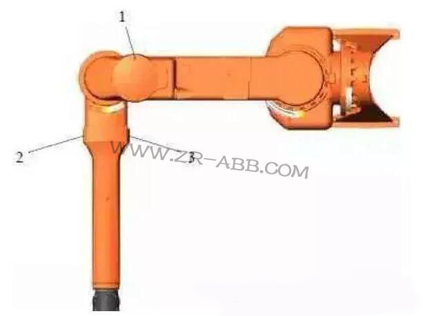 ABB機(jī)器人維修常見(jiàn)故障的處理方法