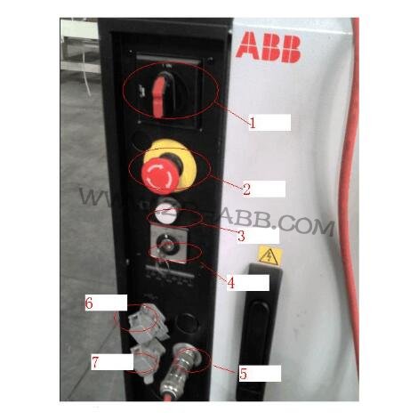 ABB機(jī)器人控制器面板與示教器界面布局