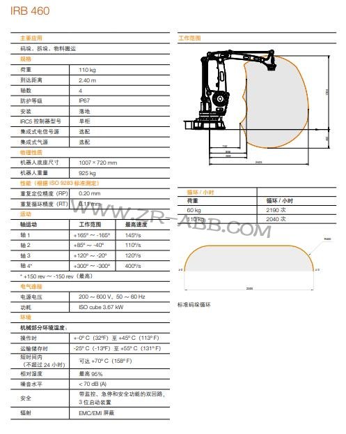 ABB高速碼垛機器人IRB 460租賃