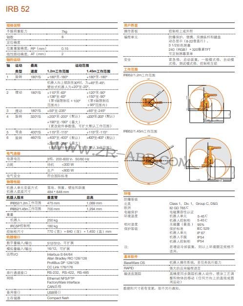 ABB噴涂機(jī)器人IRB 52租賃共享