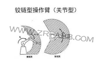 һԔ:I(y)C(j)˽Y(ji)(gu)(q)(dng)g(sh)