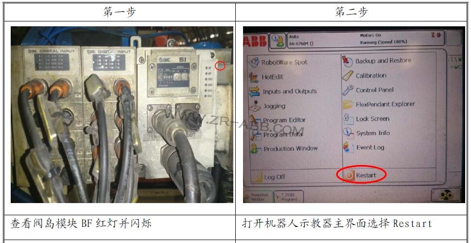 ABBC(j)˾SABBC(j)˹ϾS