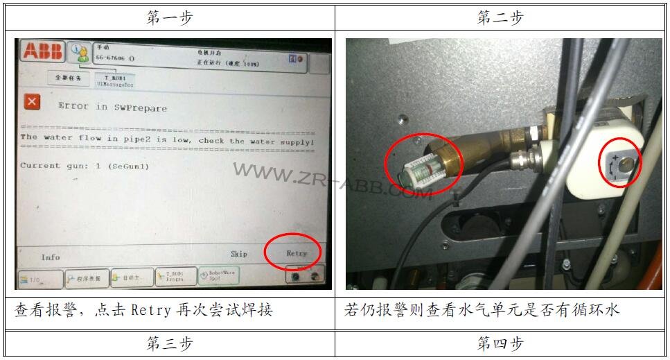 ABBC(j)˾SޣABBC(j)˹ϾS