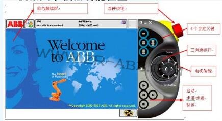 ABB機(jī)器人控制柜維護(hù)保養(yǎng)