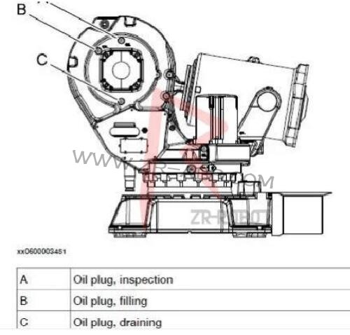 ABB機(jī)器人本體齒輪箱換油維護(hù)