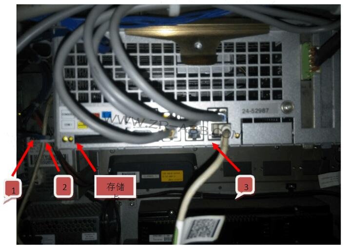 ABB機器人電機溫度高報警“20252”維修