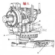 ABB機器人各軸齒輪箱潤滑油更換
