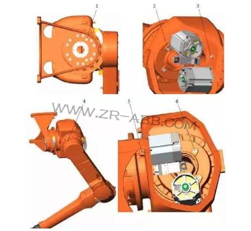 ABB機器人維修及保養(yǎng)方法