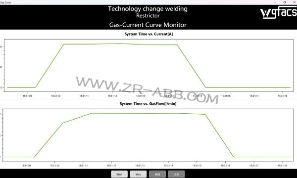 ABBәC(j)˹(ji)ʲôc(din)
